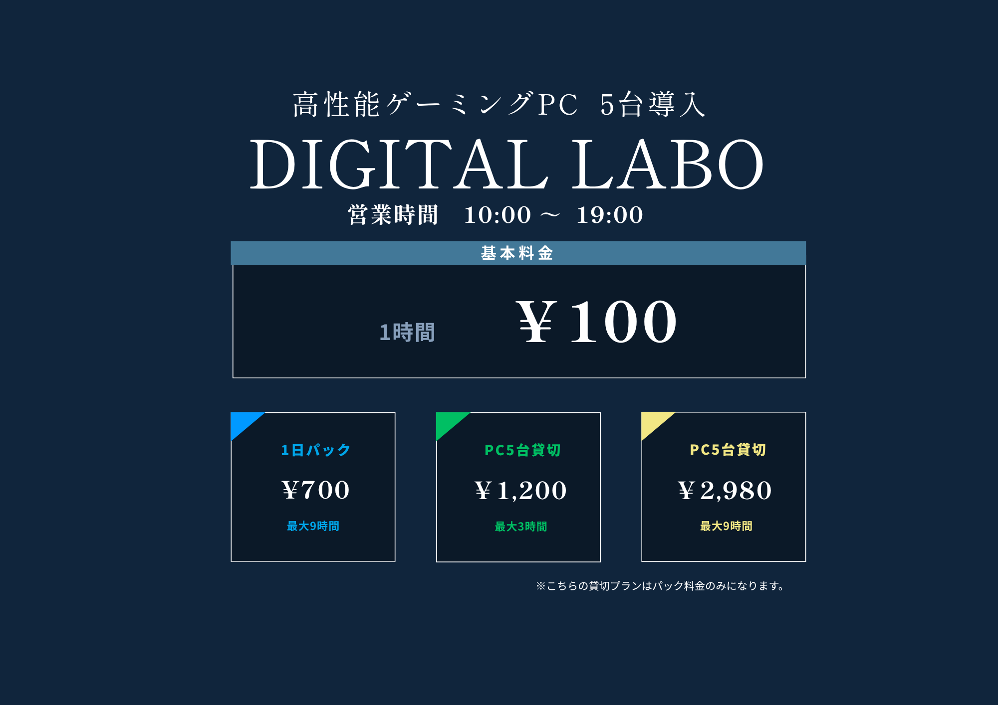 DIGITAL LABO